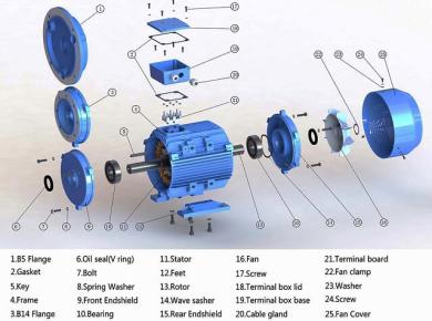 Cấu tạo và nguyên lý hoạt động của máy bơm nước